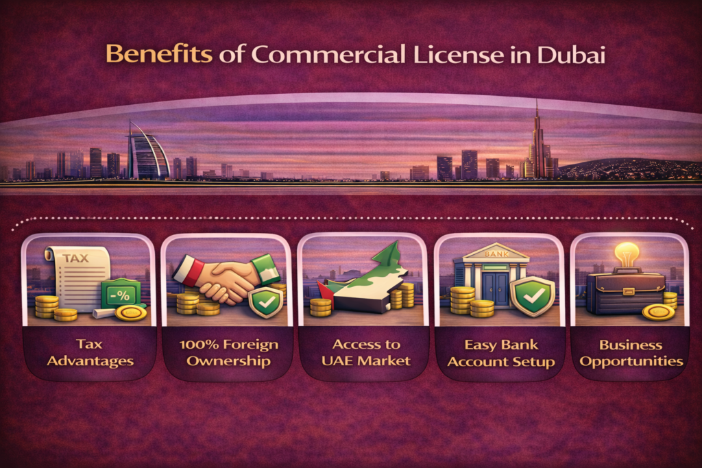  commercial license in dubai