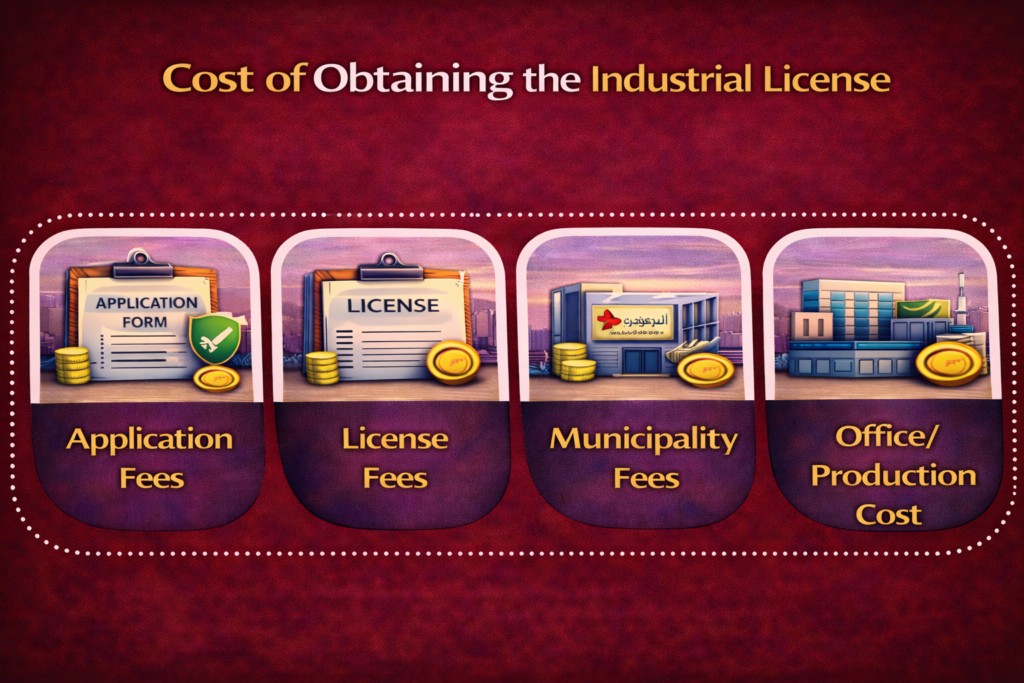 industrial license in Dubai