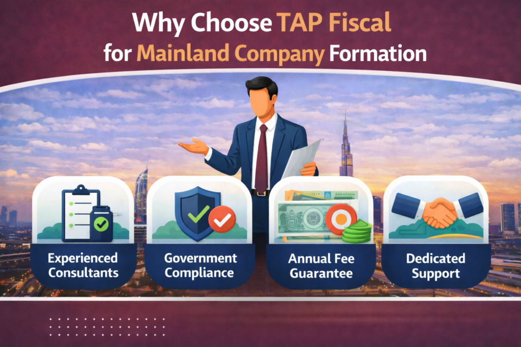 Dubai mainland company formation costs