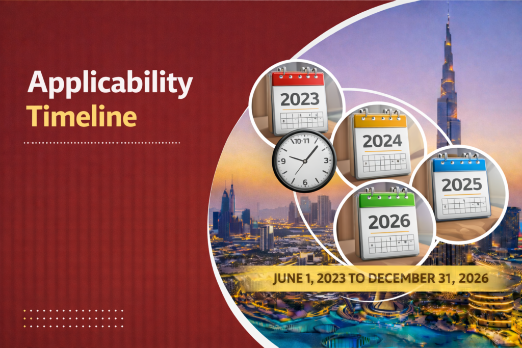 Small Business Relief in uae