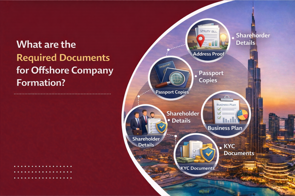 required documents for offshore company formation