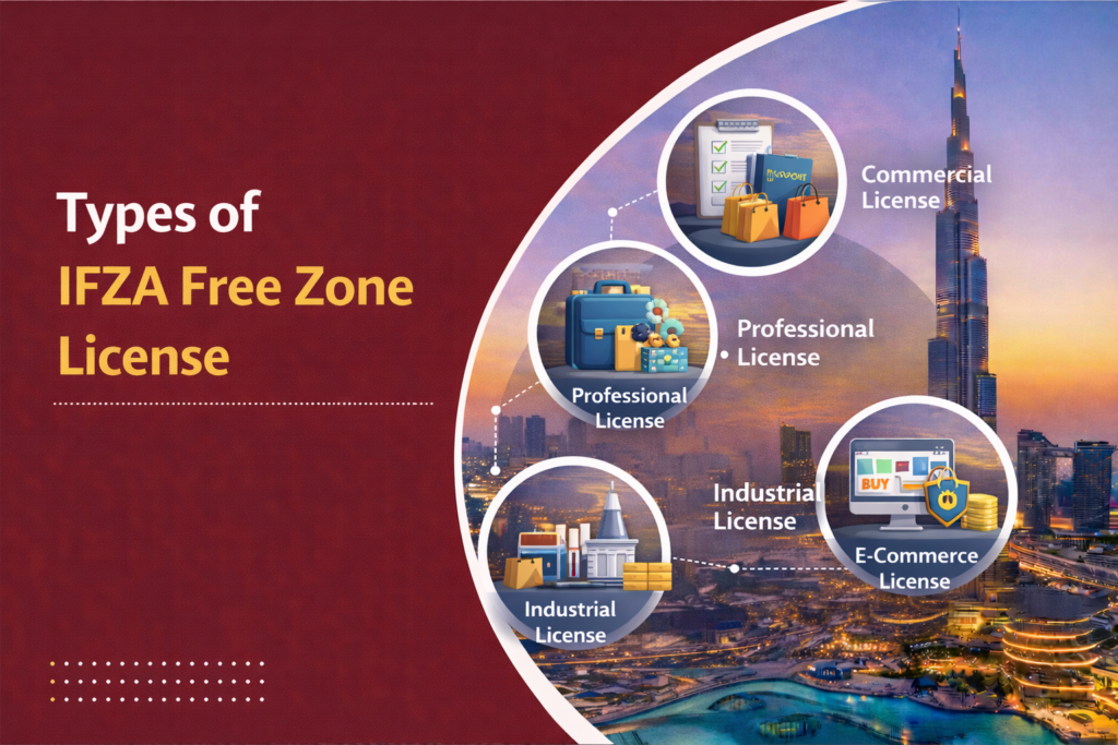 Types of IFZA Free Zone License