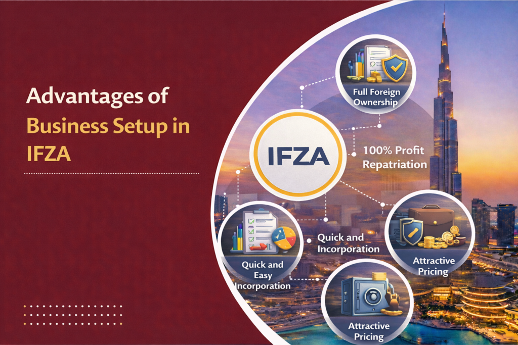 ifza free zone company setup