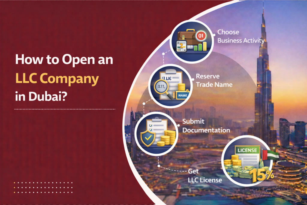 How to Open an LLC Company in Dubai