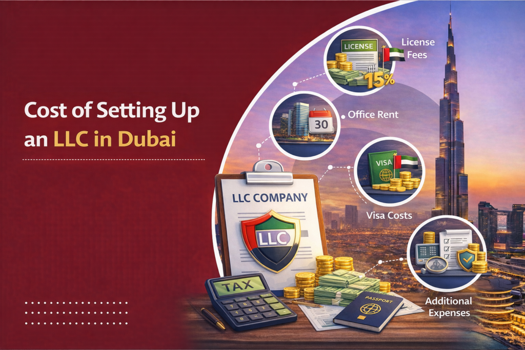 Cost of Setting Up an LLC in Dubai