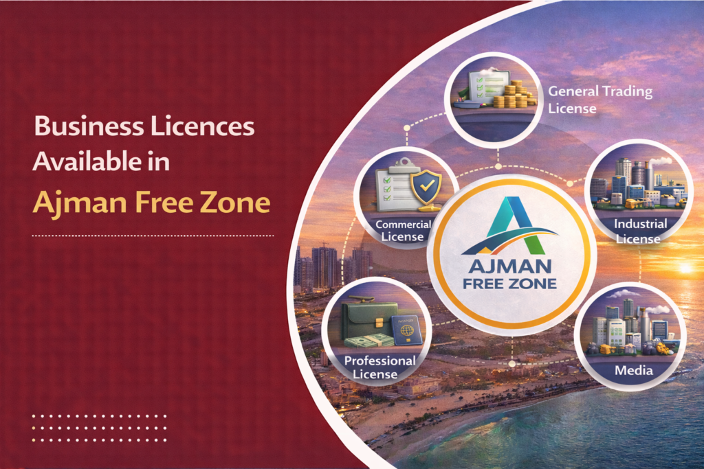ajman free zone business setup cost