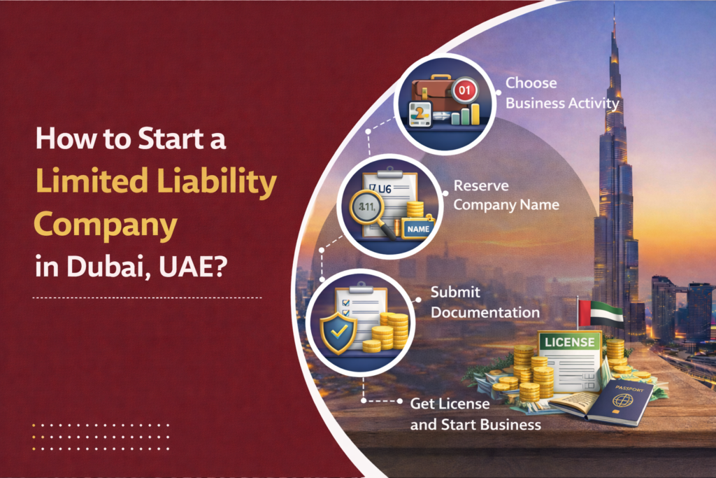 LLC company formation in Dubai