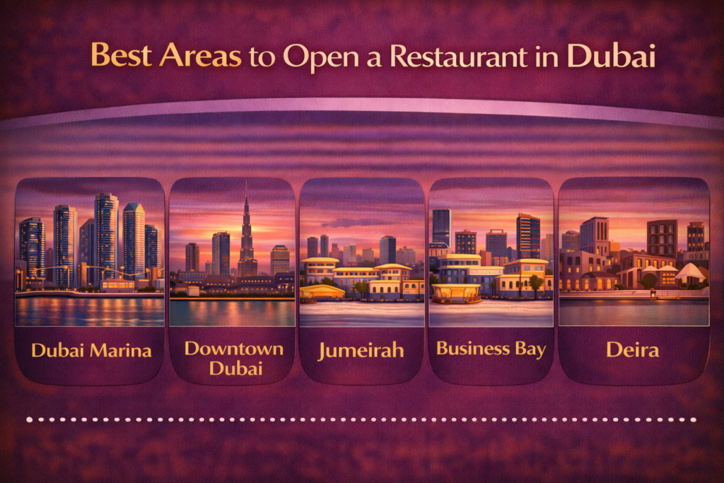restaurant setup cost in dubai