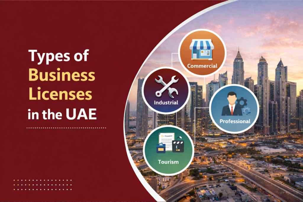 Business trade license in dubai