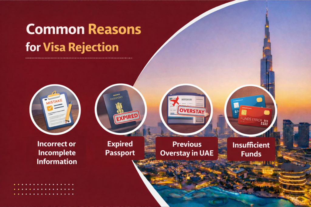 visa services in dubai