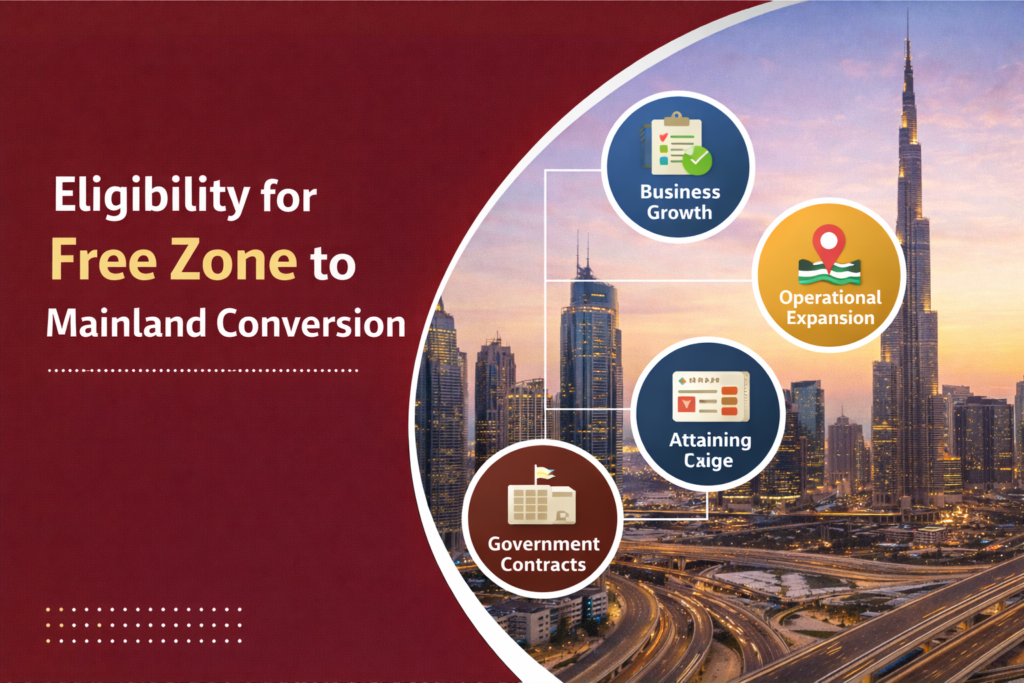 Eligibility for Free Zone to Mainland Conversion