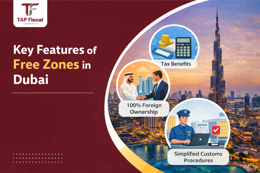 Freezone Company Formation in UAE