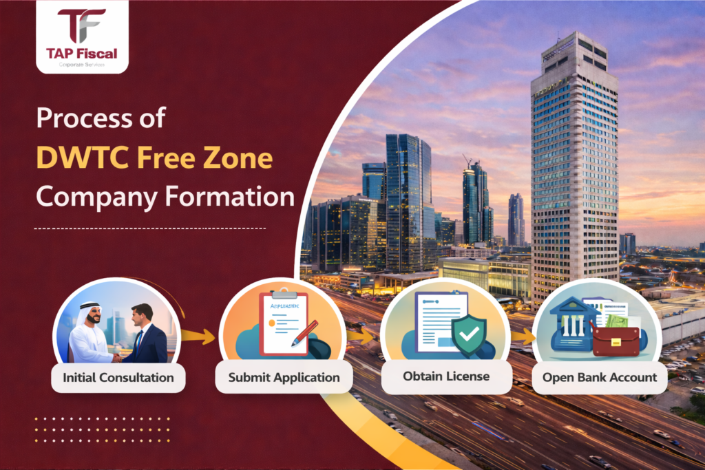 DWTC Free Zone Company Formation