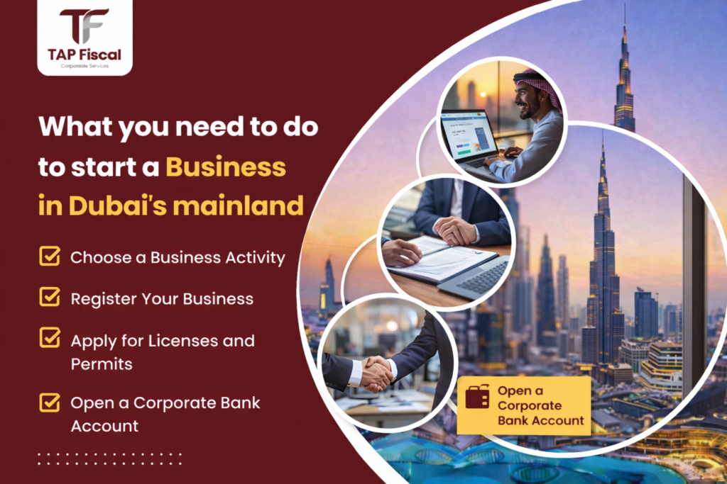 requirements for mainland company formation in dubai